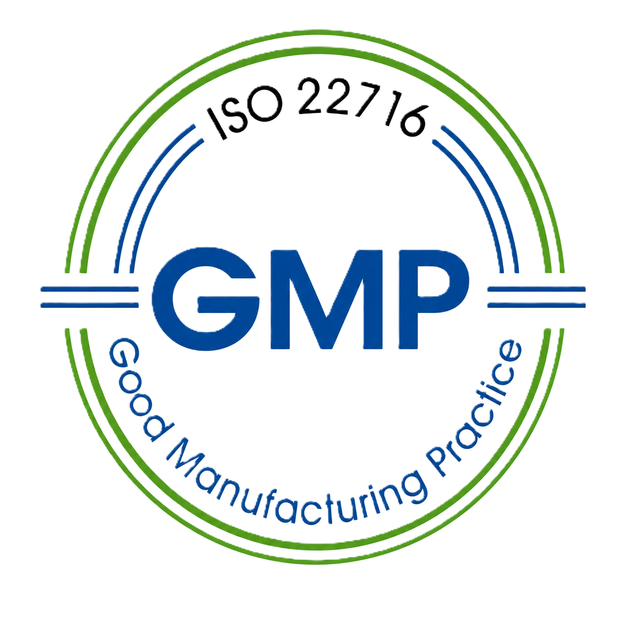GMP ISO 22716