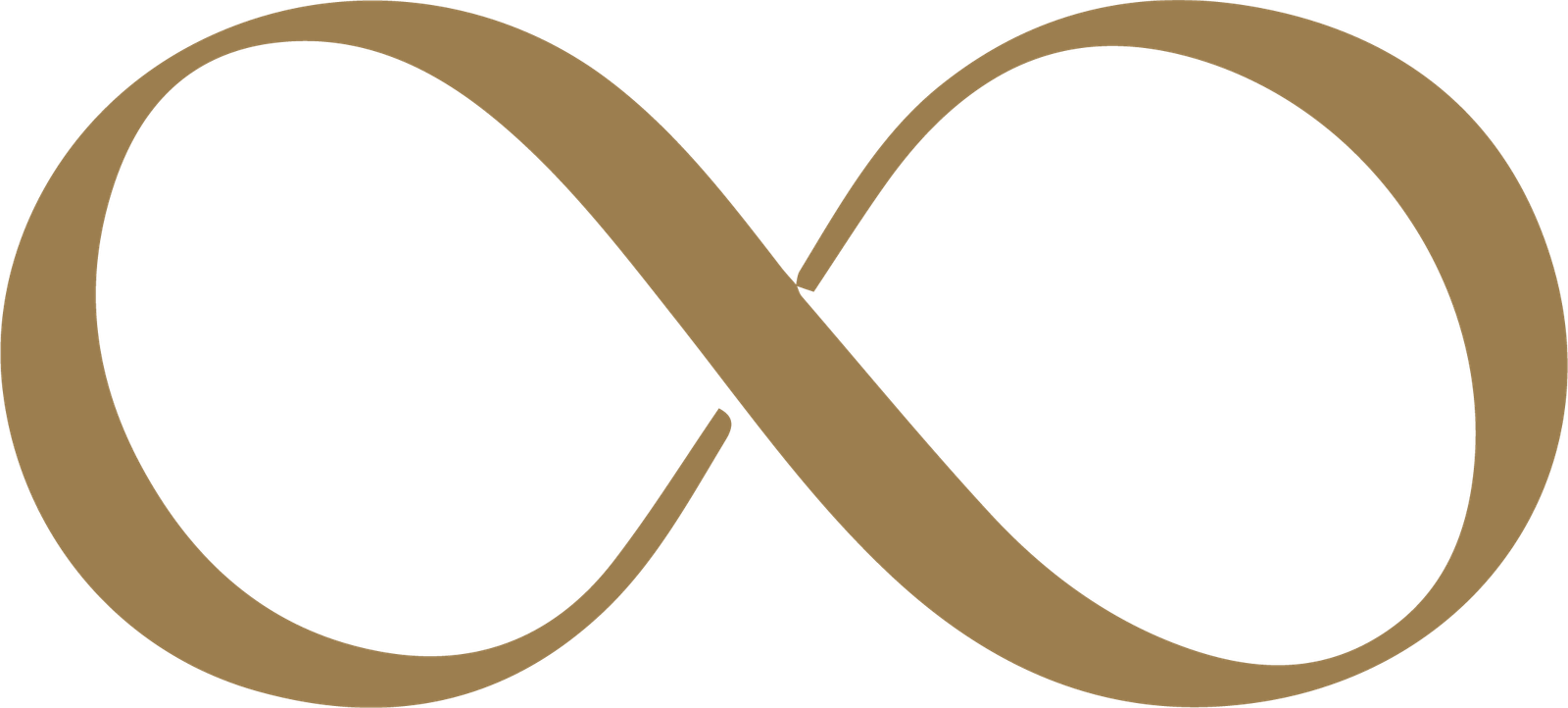 Roots Symbol